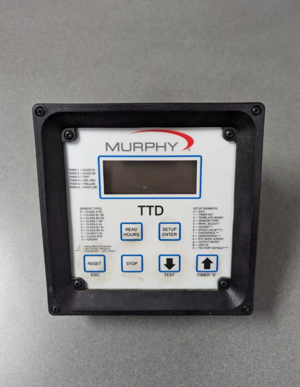 Murphy TTD Panel